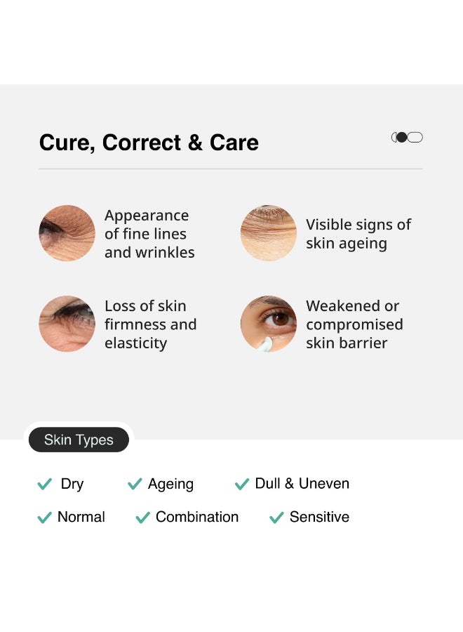 Cureskin Anti Aging Combo | Anti Aging Cream for Women | Collagen Boost Hyaluronic Acid Serum for Face | Under Eye Cream for Men and Women | Dark Circles Removal - Image 4